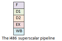 pipeline_486